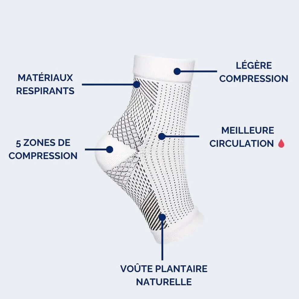 Chaussettes de compression