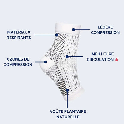 Chaussettes de compression
